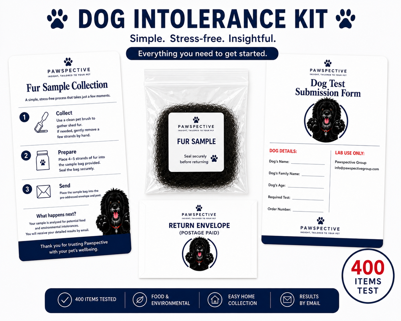 Dog Intolerance Test - 400 item