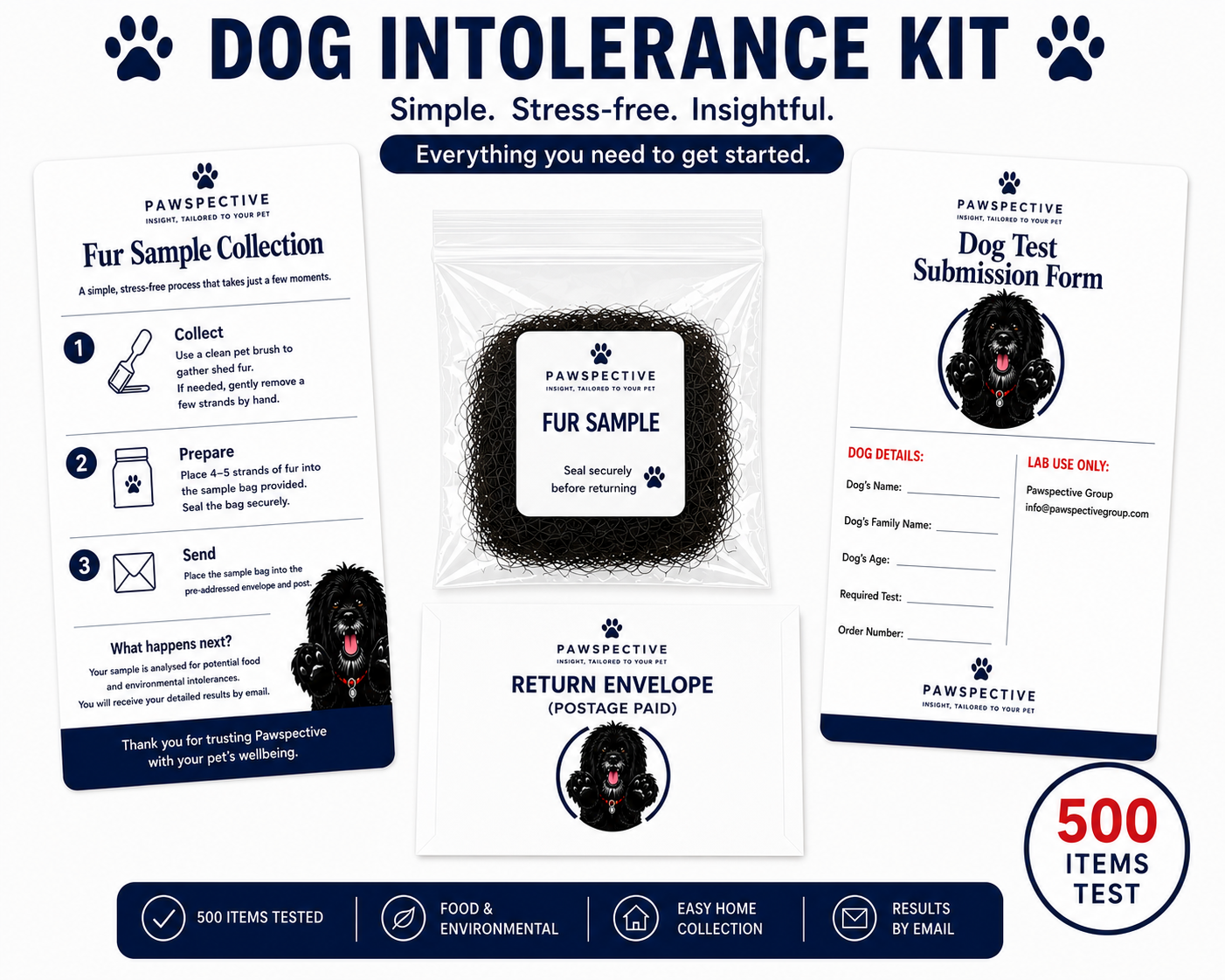 Dog Intolerance Test - 500 item